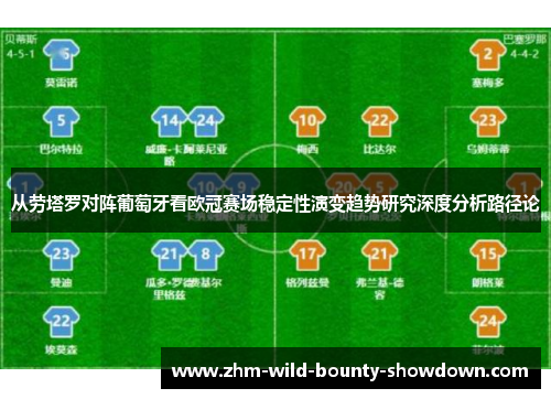 从劳塔罗对阵葡萄牙看欧冠赛场稳定性演变趋势研究深度分析路径论