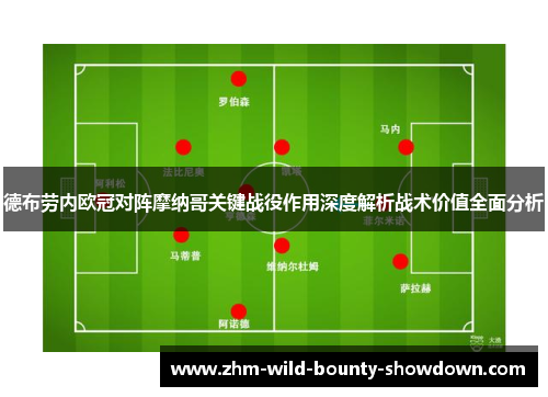德布劳内欧冠对阵摩纳哥关键战役作用深度解析战术价值全面分析