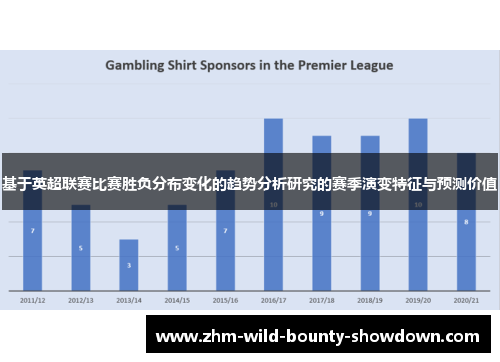 基于英超联赛比赛胜负分布变化的趋势分析研究的赛季演变特征与预测价值