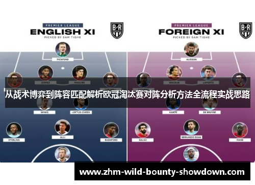 从战术博弈到阵容匹配解析欧冠淘汰赛对阵分析方法全流程实战思路