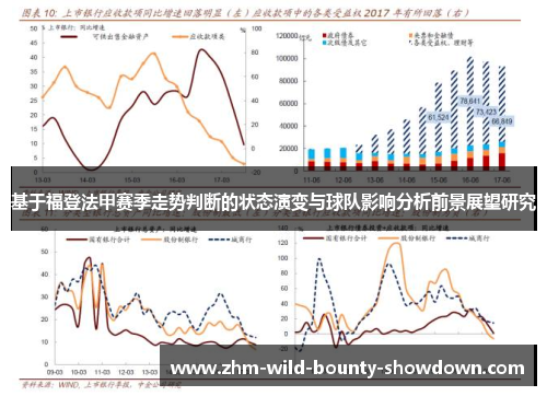 基于福登法甲赛季走势判断的状态演变与球队影响分析前景展望研究