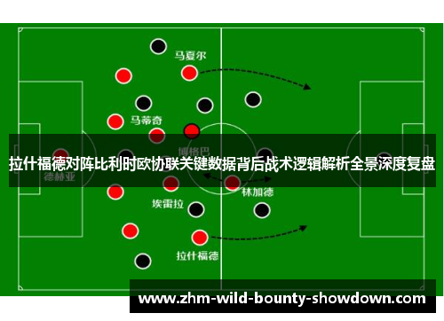 拉什福德对阵比利时欧协联关键数据背后战术逻辑解析全景深度复盘