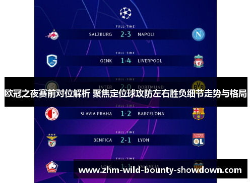 欧冠之夜赛前对位解析 聚焦定位球攻防左右胜负细节走势与格局