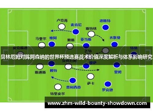 贝林厄姆对阵阿森纳的世界杯预选赛战术价值深度解析与体系影响研究